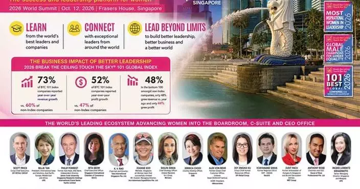 House of Rose Professional® Announces Expansion of 2026 World Edition of Break the ceiling touch the sky®