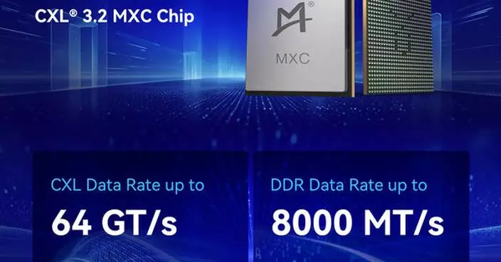 Montage Technology Announces Industry-First Trial Production of CXL 3.2 MXC Chip