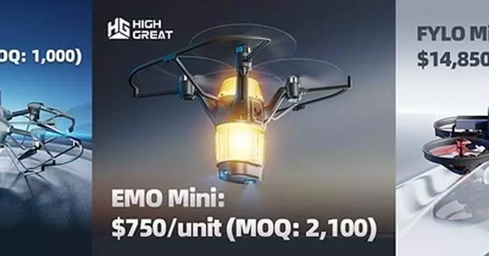 High Great Innovation Announces Pricing for Three Formation Drone Platforms for Outdoor and Indoor Shows