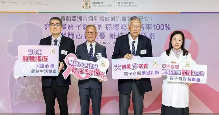 HKSH's First-in-Asia Comparative Study on Radiotherapy for Breast Cancer Reveals Hypofractionated Proton Therapy Prevents Breast Cancer Recurrence with 100% Survival Rate