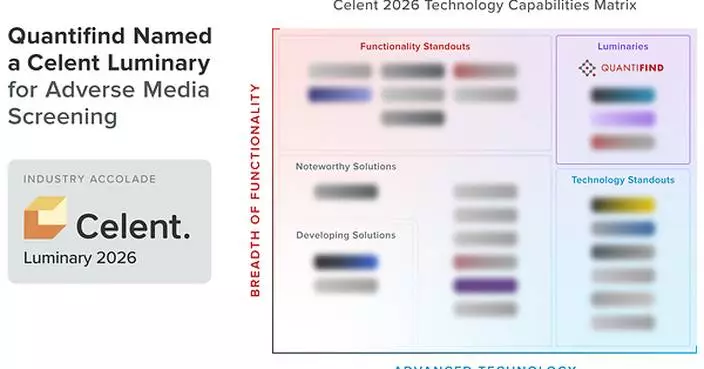 Quantifind Named a Celent Luminary for Adverse Media Screening Technology