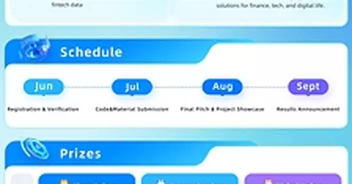 Advanced FinTech AI Competition 2026 Kicks Off to Accelerate AI in Finance