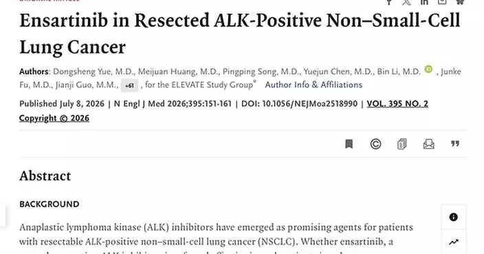 Groundbreaking Achievement: Study of Ensartinib as Postoperative Adjuvant Therapy Published in The New England Journal of Medicine