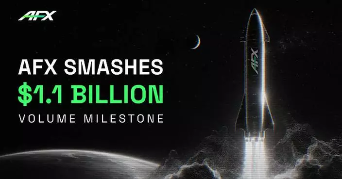 AFX Surpasses $1.1 Billion in Total Trading Volume, Highlighting Capital Efficiency in On-Chain Derivatives