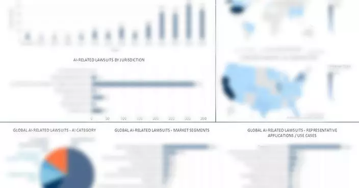 Copyright Cases Dominate as Regulatory and Product Liability Challenges Emerge in the Q2 2026 J.S. Held AI Disputes Monitor