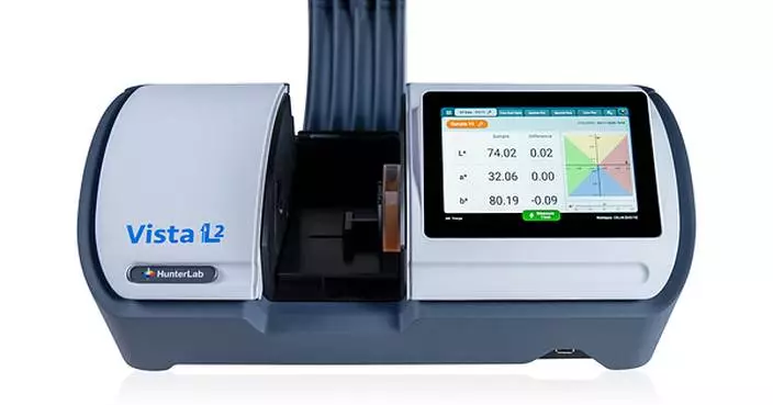 HunterLab launches Vista® L2 with an extended 710 nm measurement range