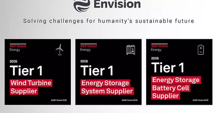 Envision Named to S&amp;P Global Tier 1 Cleantech Companies List for the Second Consecutive Year