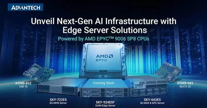 Advantech Unveils Next-Gen AI Infrastructure Solutions Powered by AMD EPYC™ 9006 Series Processors