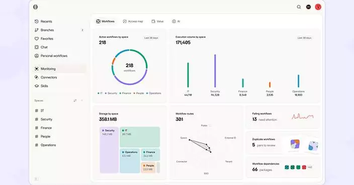 Tines Launches 3B to Help Enterprises Govern AI Workflows, Apps and Agents