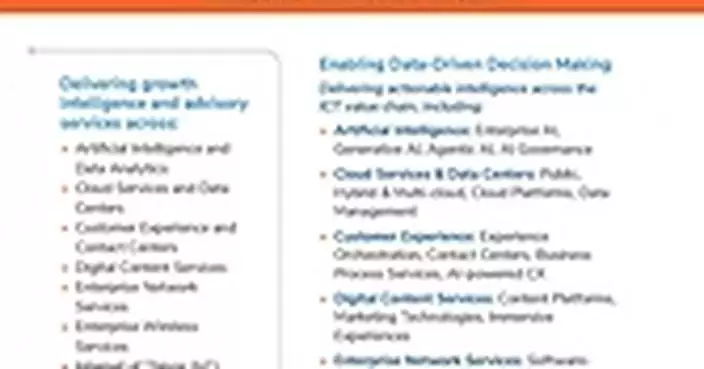 Frost &amp; Sullivan Marks 65 Years of Identifying ICT Growth Opportunities