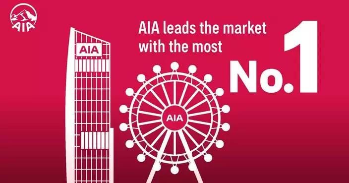 AIA Hong Kong leads industry again with most No.1 market positions in Q1 2026