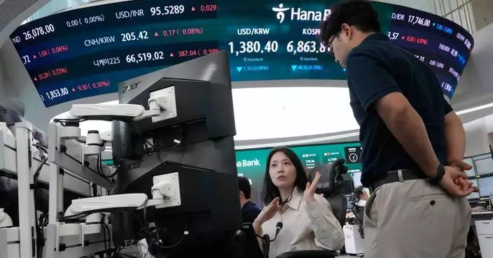 US futures mixed with hopes of more clarity from Fed Chair Warsh in Jackson Hole