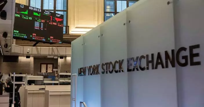 Wall Street week ahead: inflation, retail sales updates
