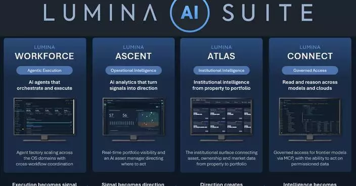 Realpage Introduces the Lumina AI Suite, Uniting AI Agents, Operational Intelligence, and Institutional Reasoning in One Trusted Platform for Real Estate