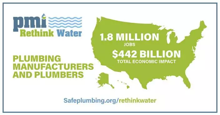 Two Studies: Plumbing Manufacturing and Plumbing Industries Worth $442 Billion to U.S. Economy, Yet 550,000-Worker Shortage Looms