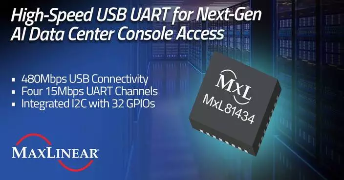 MaxLinear Introduces Carmel™ High-Speed USB-to-UART Product for Next-Generation AI Data Center Console Access