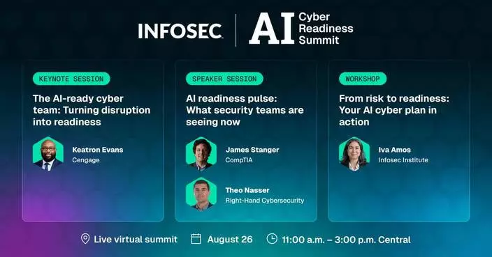 Infosec Institute’s AI Cyber Readiness Summit Brings Security Leaders Together to Build AI-Ready Teams