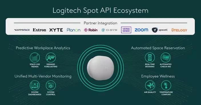 Logitech Spot Just Made the Workplace Actually Responsive