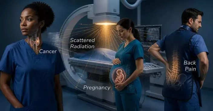 Imricor Supports HRS Call for Enhanced Radiation Protection and Urges a Future Beyond Radiation Exposure