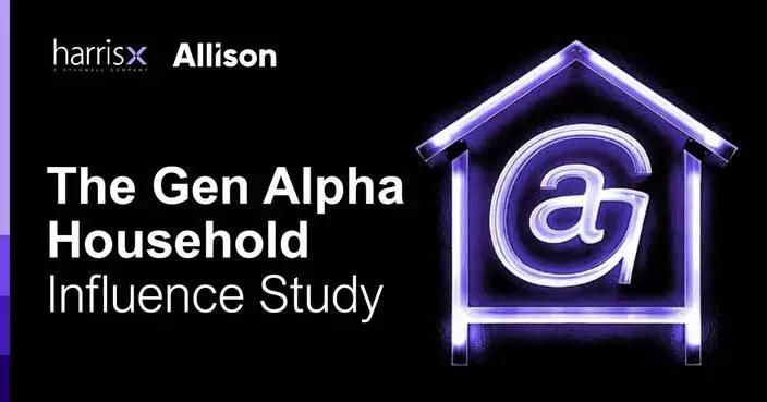 New HarrisX and Allison Worldwide Study Reveals Gen Alpha Teens Emerge as the CMOs of the American Household – While Moms Remain the Chief Household Officers