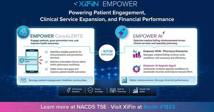 XiFin Introduces Empower AI Appeals Agent to Help Pharmacies Optimize Medical Billing Reimbursement