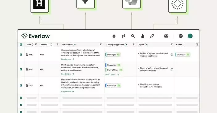 With Four New Legal AI Partnerships and Integrations, Everlaw Establishes Itself as the Evidence Layer for Litigation and Investigations