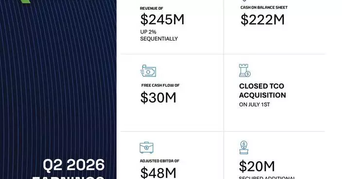 Innovex Announces Second Quarter 2026 Results
