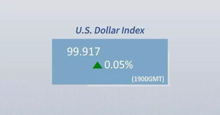 U.S. dollar ticks up
