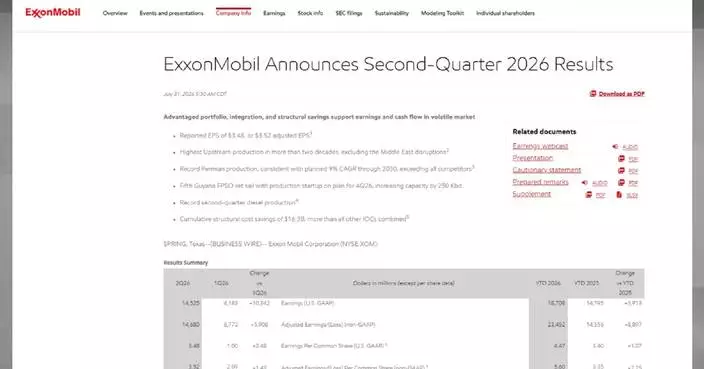 US oil giants post bumper Q2 earnings as Middle East turmoils prolong