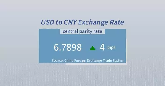 Chinese yuan weakens to 6.7898 against USD Monday