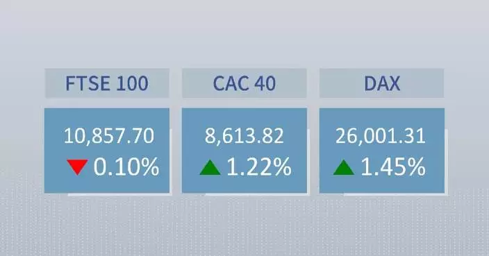 European stocks close mixed on Monday