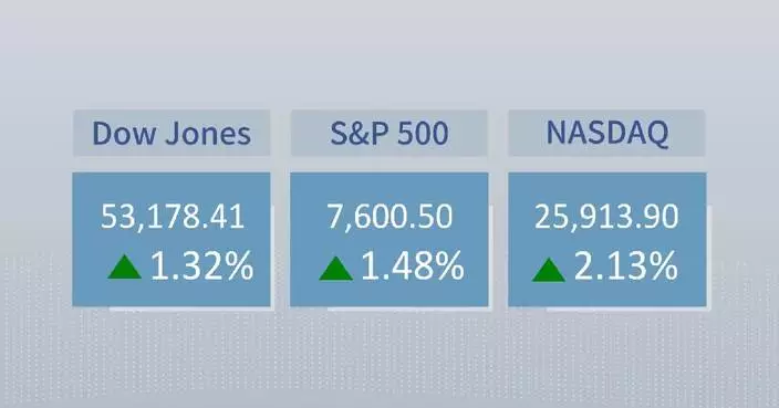 U.S. stocks close higher