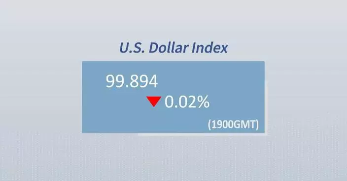 U.S. dollar ticks down