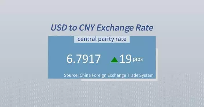 Chinese yuan weakens to 6.7917 against USD Tuesday
