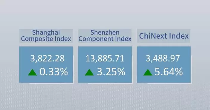 Chinese shares close higher Tuesday