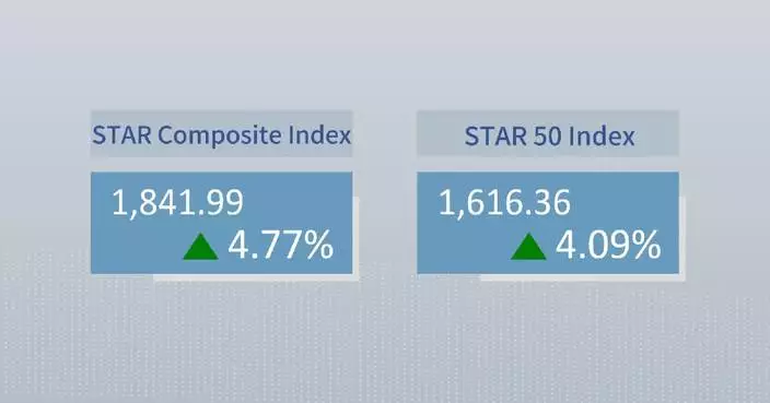 China's STAR Composite Index closes higher Tuesday