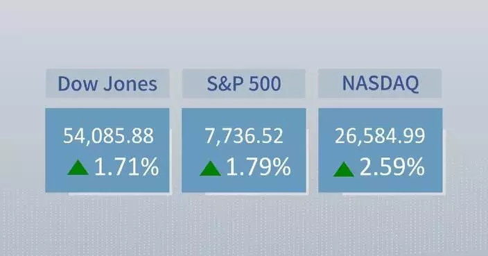 U.S. stocks close higher