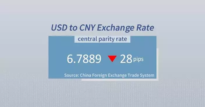 Chinese yuan strengthens to 6.7889 against USD Wednesday