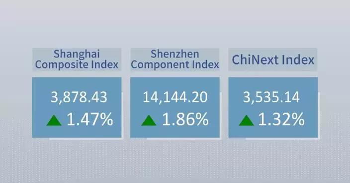 Chinese shares close higher Wednesday