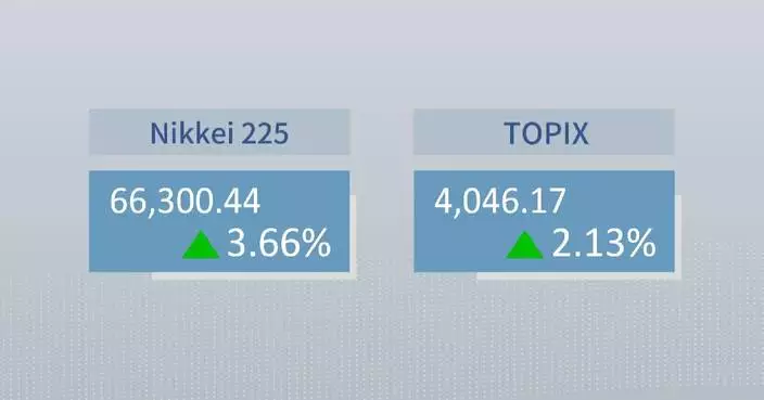 Tokyo stocks end higher on AI optimism, hopes for U.S.-Iran deal