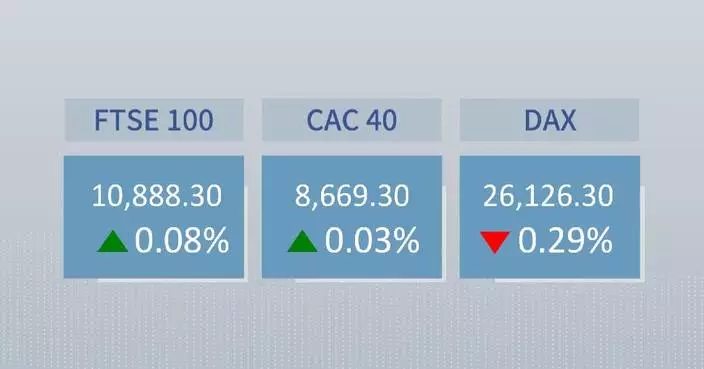 European stocks close mixed Wednesday