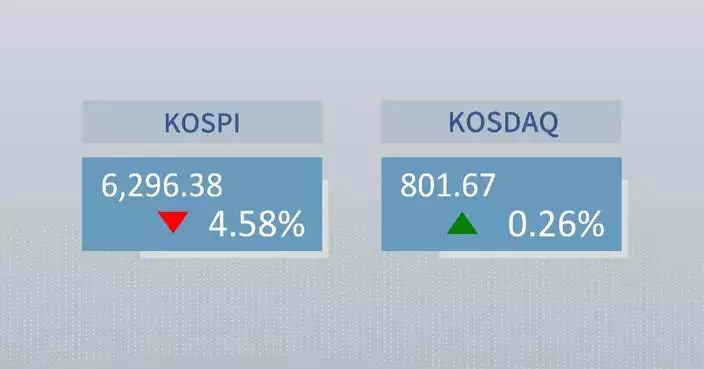 ROK stocks close lower Thursday