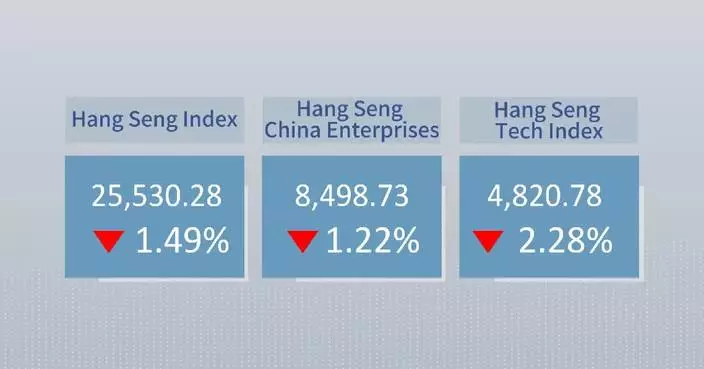 Hong Kong stocks close lower Thursday
