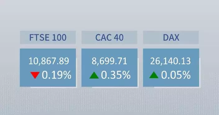 European stocks close mixed Thursday