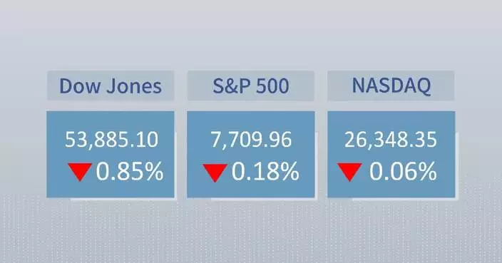 U.S. stocks close lower