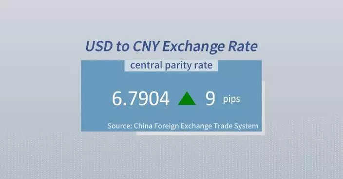 Chinese yuan weakens to 6.7904 against USD Friday