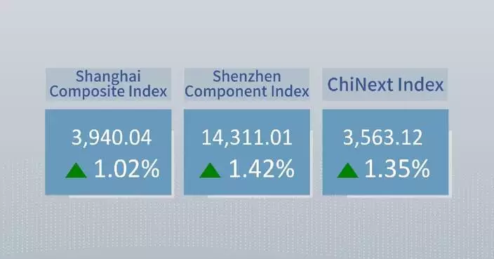 Chinese shares close higher Friday