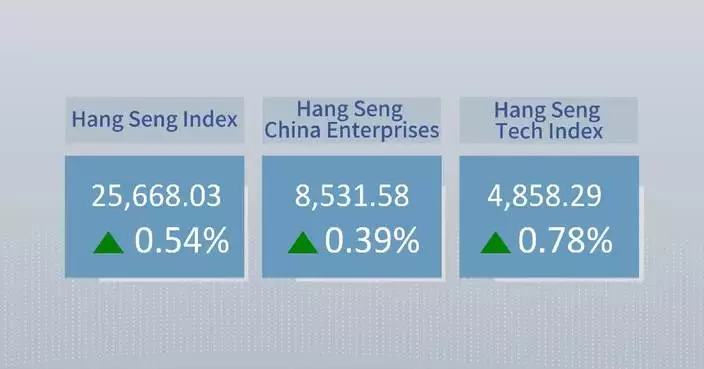 Hong Kong stocks close higher Friday