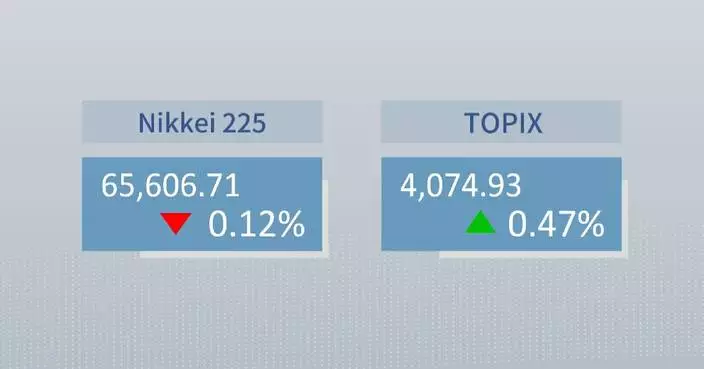 Tokyo stocks end mixed