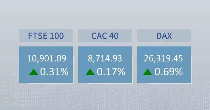 European stocks close higher Friday